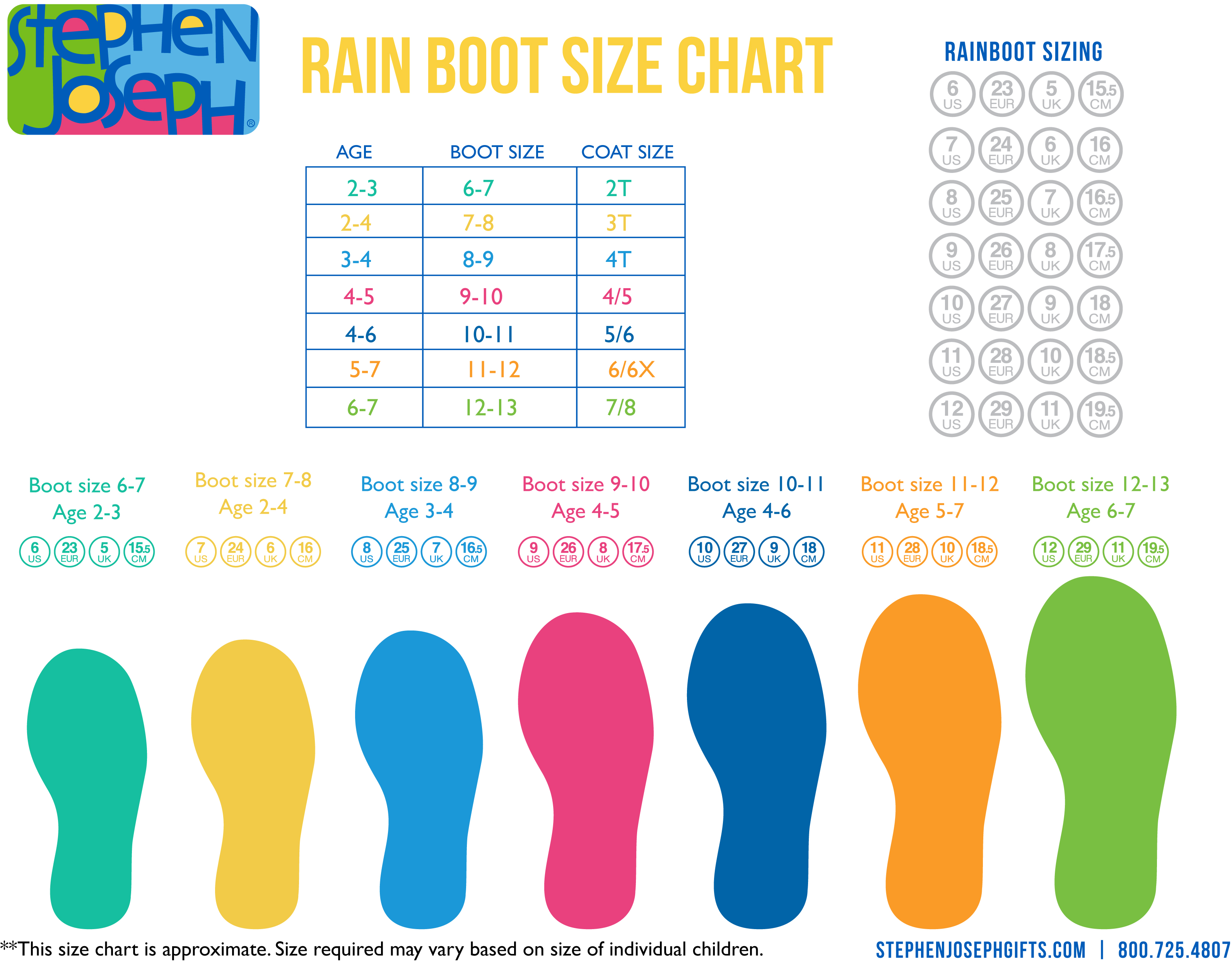 kids size chart